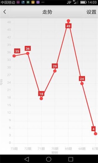 2024澳门天天六开彩免费资料,快速整合策略执行_本地集49.154