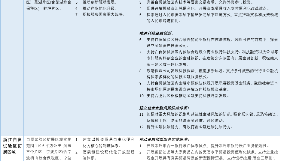 澳门一码一肖100准资料大全,创新方案解答解释计划_全球集77.897