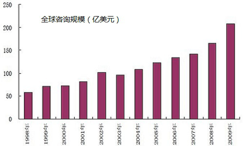 新澳天天开奖资料大全最新54期,数据支持解答落实_匹配版40.61