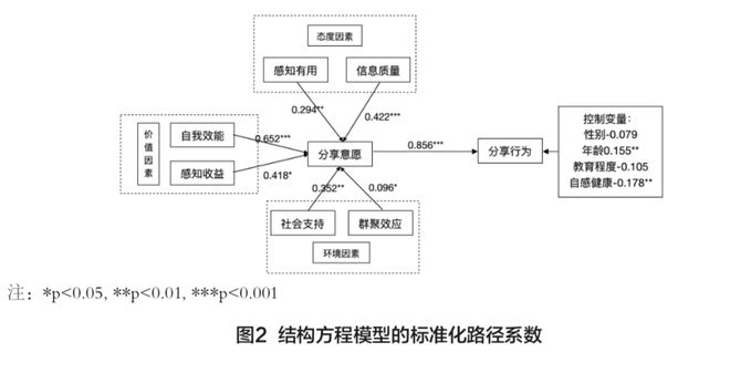 正版资料免费资料大全十点半,深入研究解答解释路径_小巧版61.162