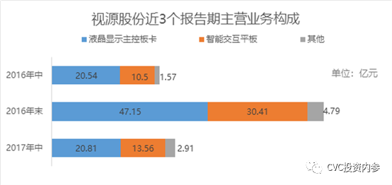 2024新澳门资料大全123期,交互评估解答解释路径_供给版70.746