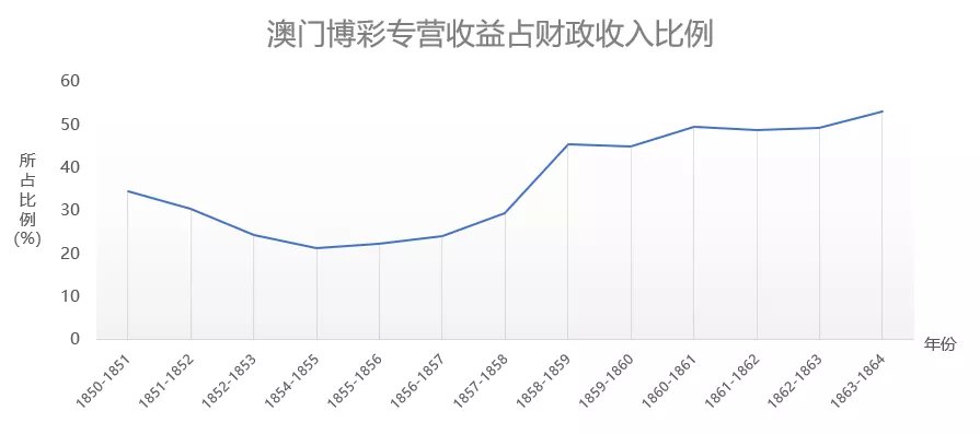 澳门正版精准免费挂牌,实地数据分析设计_个性版49.28