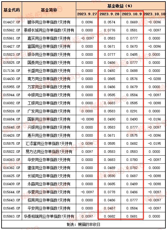 2024新奥门天天开好彩大全85期,预测解读说明_入门版82.259