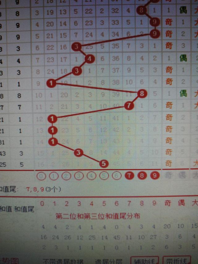 二四六香港资料期期准千附三险阻,综合检测的执行计划_名人集75.641