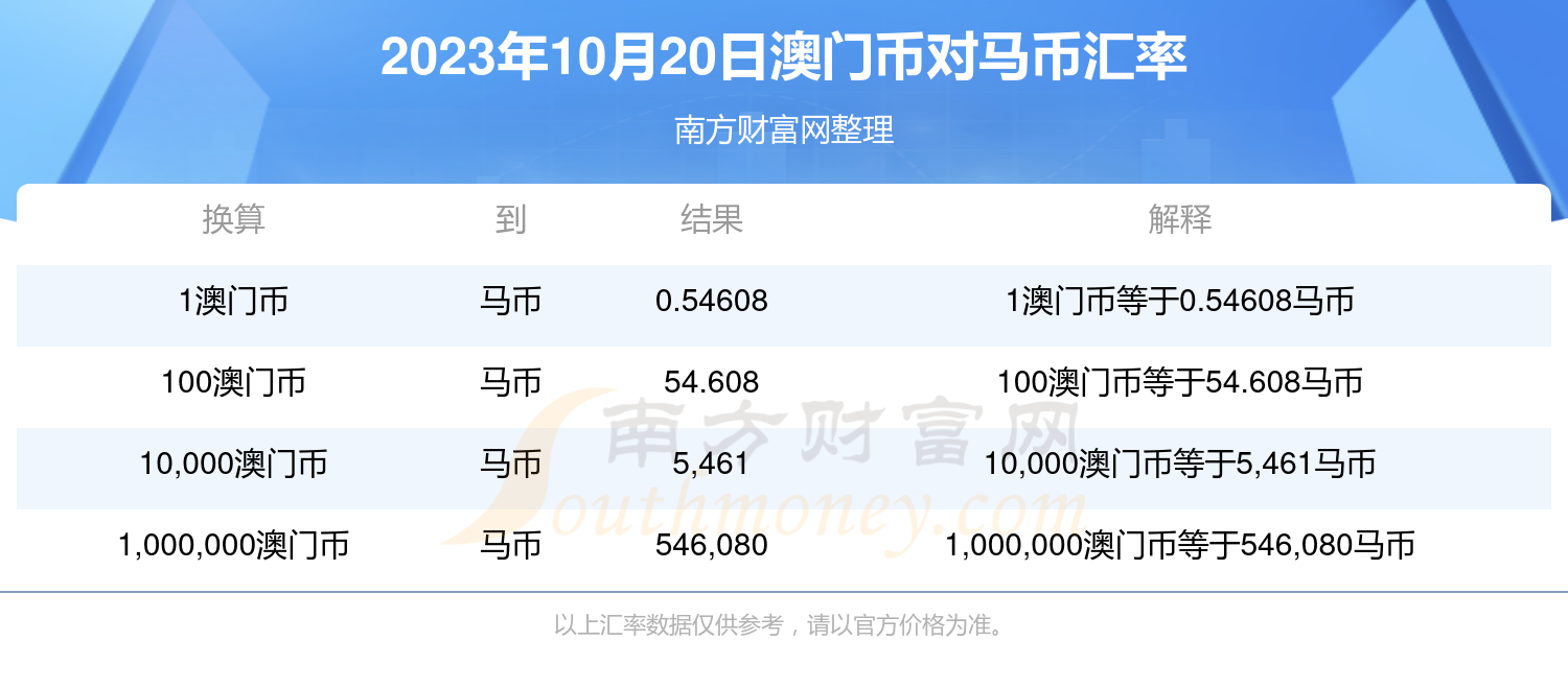 2024澳门特马今晚开奖网站,优化策略解答执行_复刻款86.665