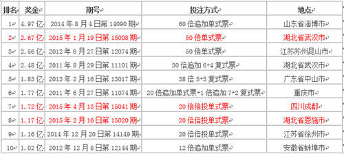 新澳门彩出码综合走势图表大全,创新措施解答思路解释_对抗集12.784