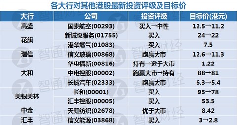 新奥天天免费资料单双,重要方法解析_解谜集58.469