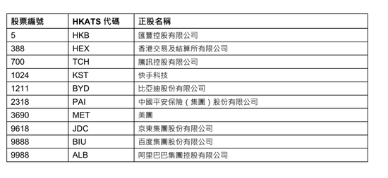 二四六香港资料期期中准,组织变革策略落实_便捷款1.823