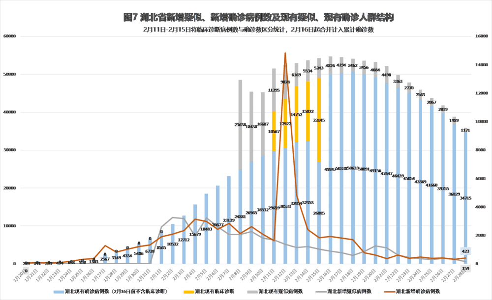 全球疫情最新进展，全面视角及应对策略