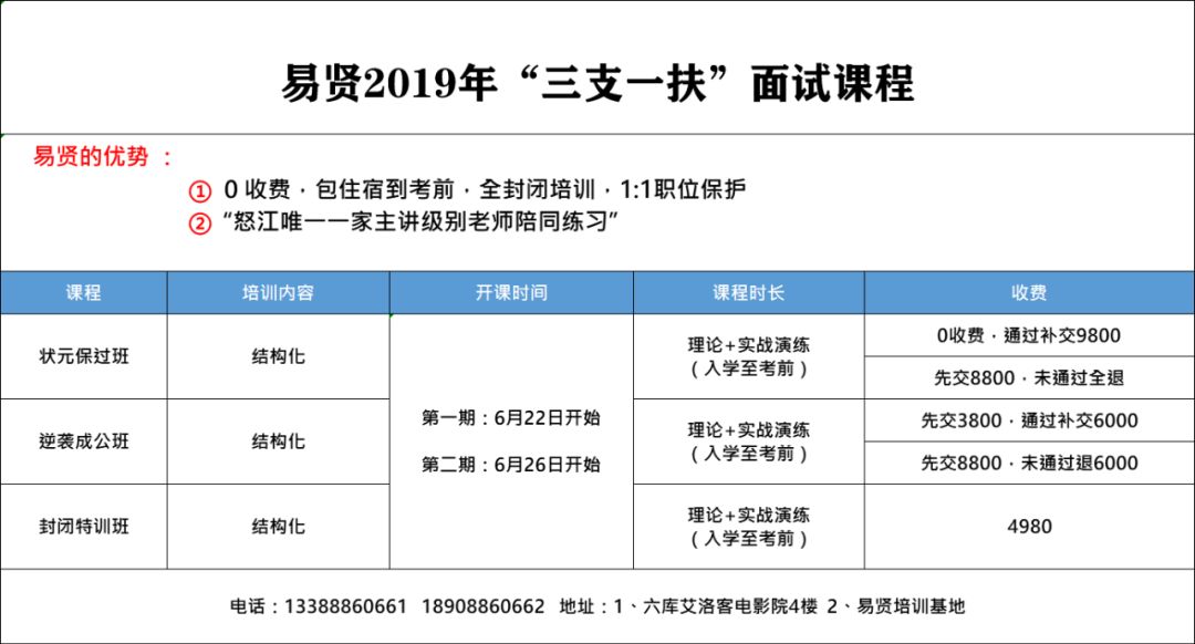 7777788888新澳门开奖2023年,监控解答解释落实_银行款94.188