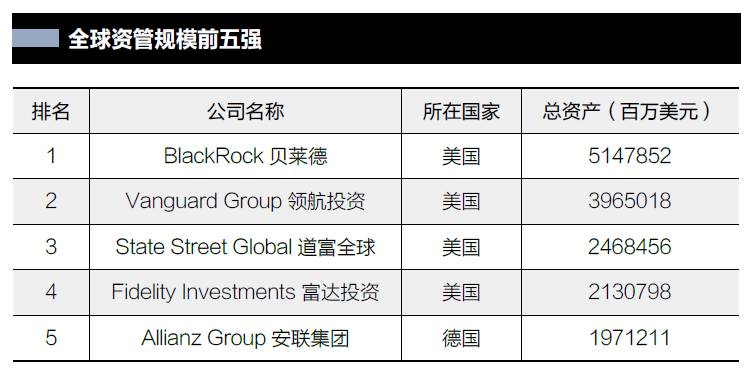 澳门三肖三码准100%,外包风险评估系统_跨界款19.555