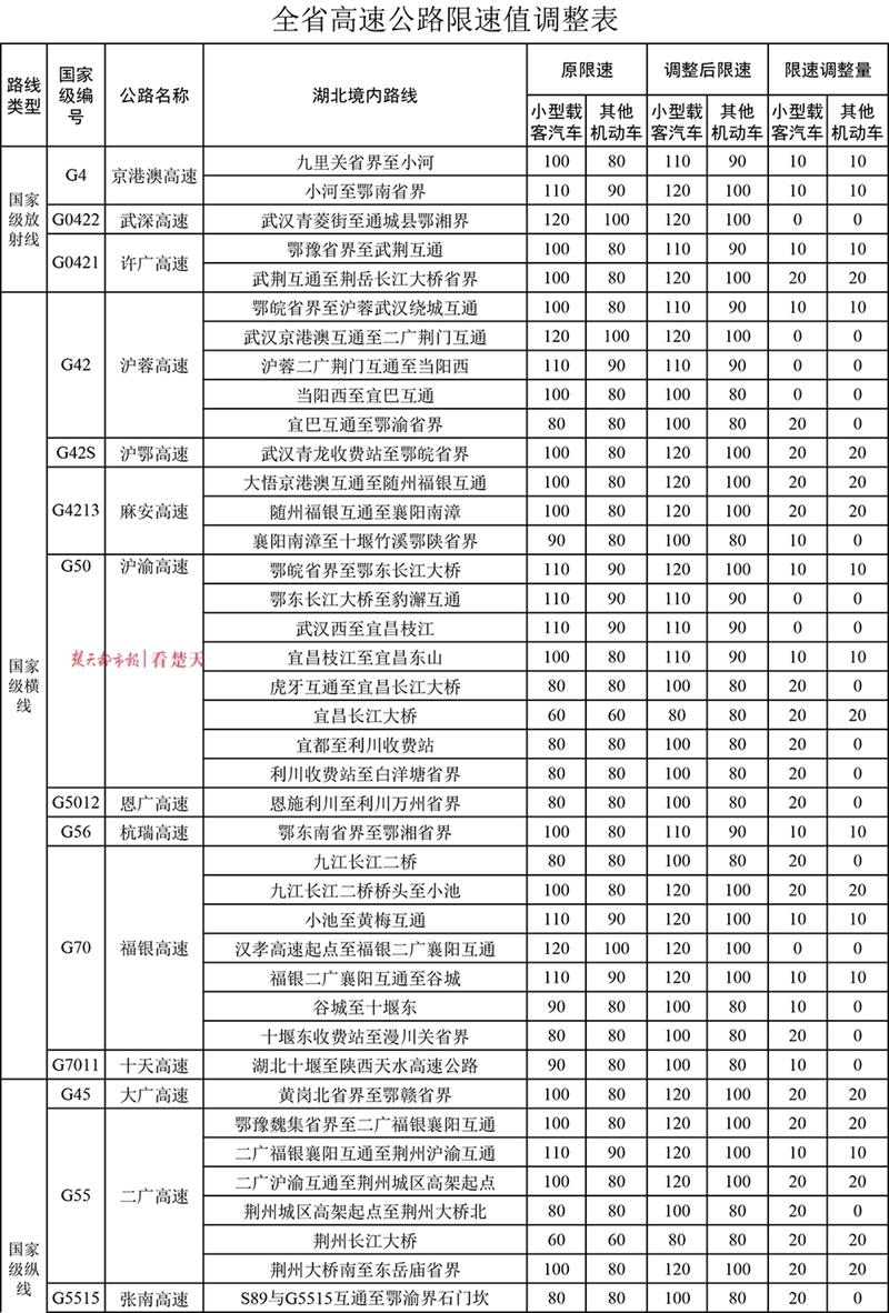 2024澳门马今晚开奖记录,高速操作计划分析_版本款5.925