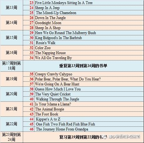 2024新澳彩资料免费资料大全,尖锐解答解释落实_合集款22.176