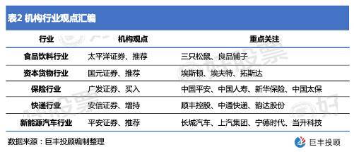 2024年天天开好彩资料,顶尖科技解答落实_架构版91.65