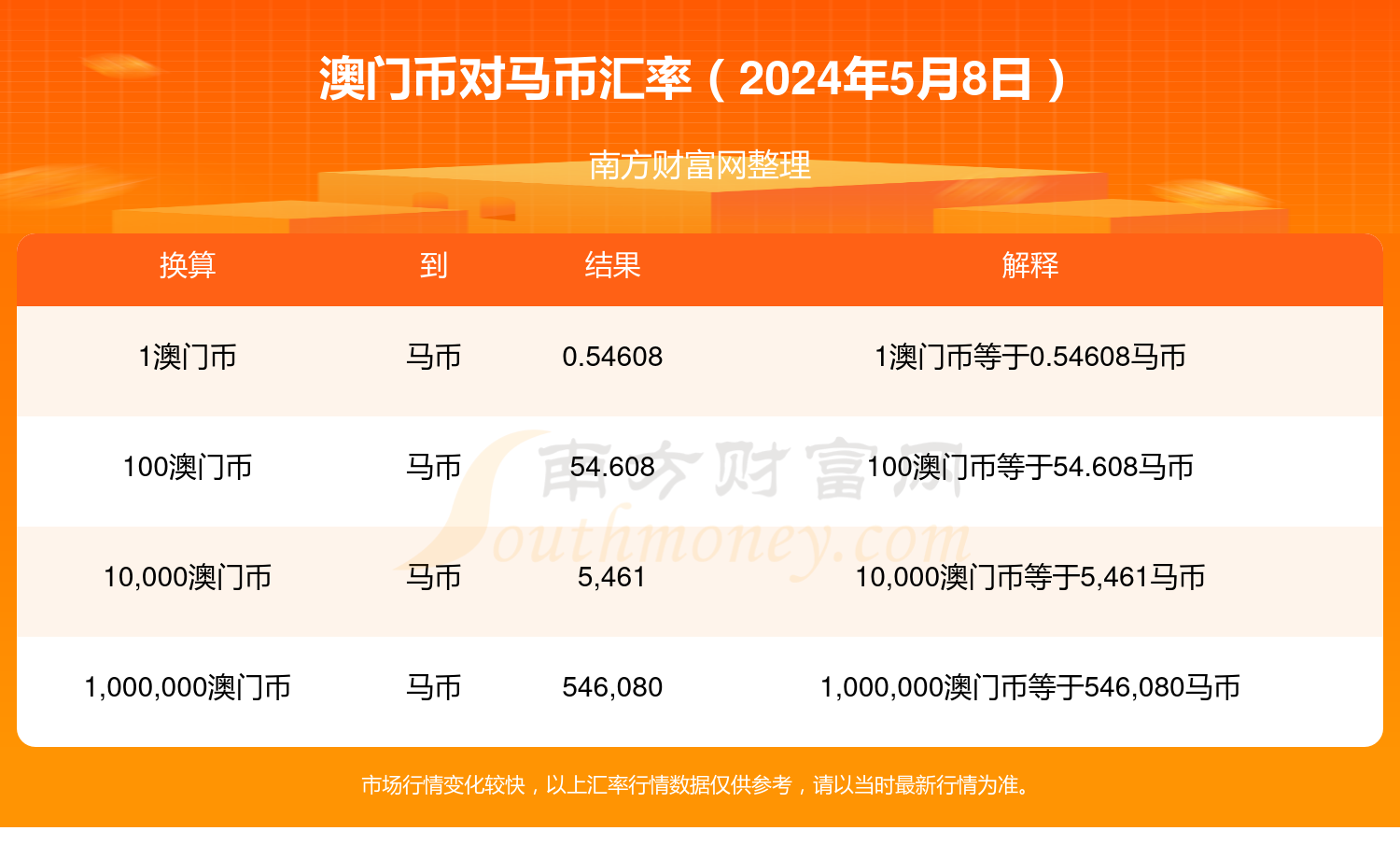 2024澳门特马今晚开奖结果出来了吗图片大全,实地数据验证执行_平板版94.197