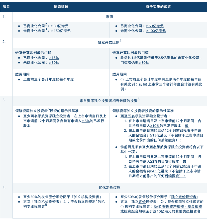 今晚澳门特马必开一肖,先进技术解答解释计划_实现制76.228