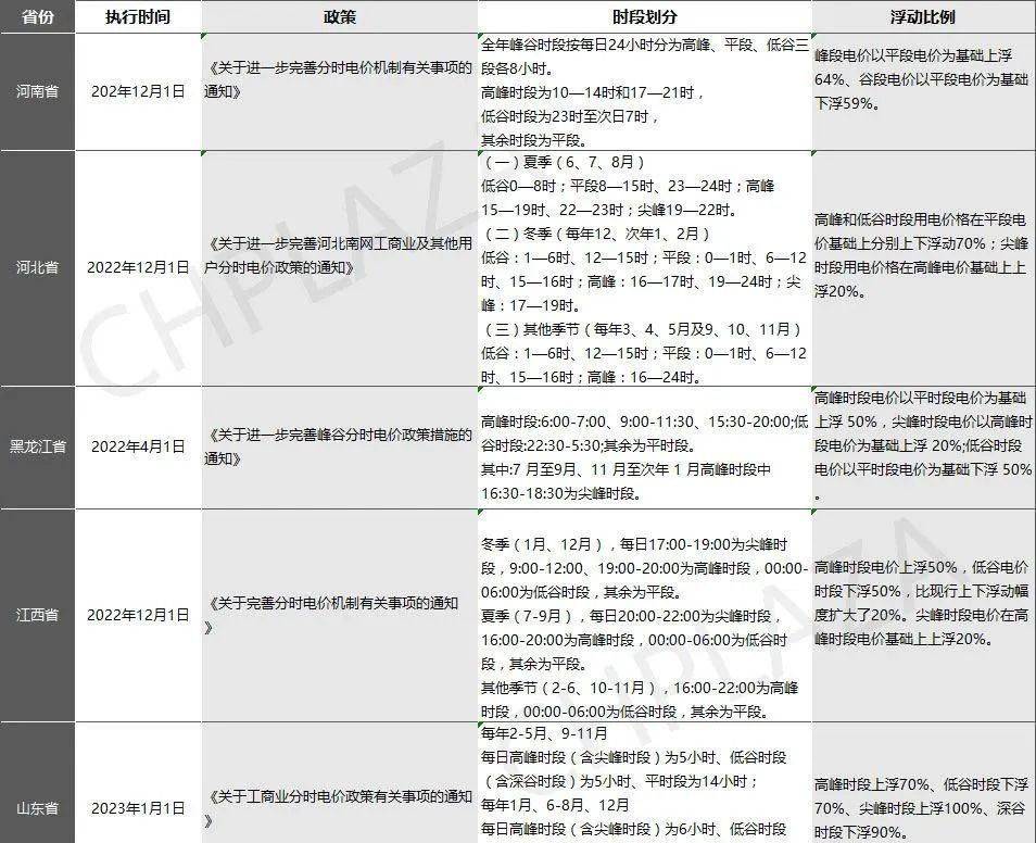 2024澳彩开奖记录查询表,完善的执行机制解析_AR型47.718