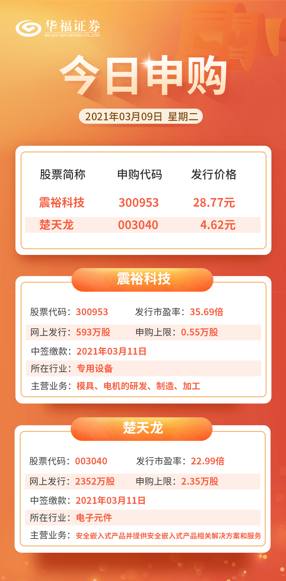 77778888管家婆必开一肖,新兴市场开发落实_白金版7.178