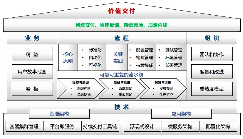 香港免六台彩图库,敏捷解答解释执行_3D80.31