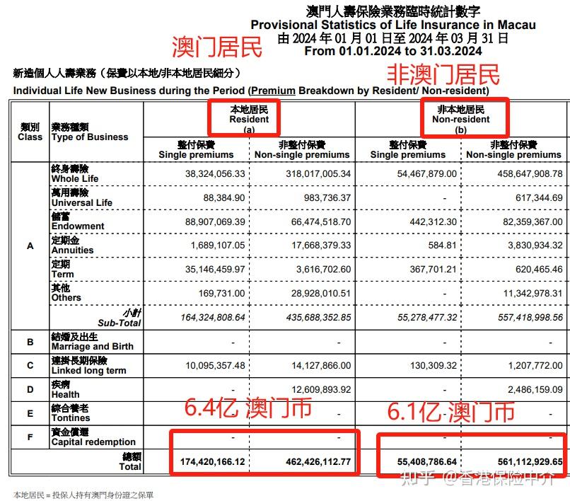 新澳门2024历史开奖记录查询表,业务模式解析落实_传统版19.271