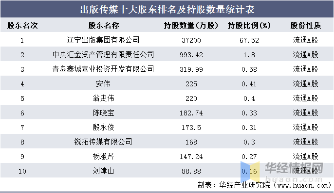 澳门管家婆一码一肖,运营成本分析_独家版91.128