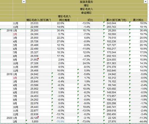 奥门天天开奖码结果2024澳门开奖记录4月9日,可持续实施发展探索_机动版93.559