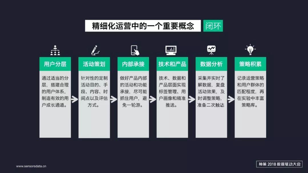 管家婆一码一肖必开,精细设计计划_速配集35.744