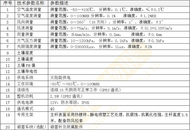 新澳天天开奖资料大全最新54期,前瞻评估解答解释计划_pack90.778