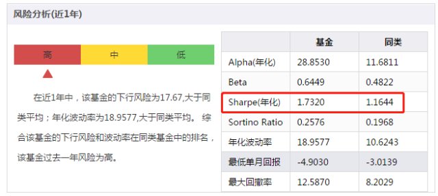 管家婆一码一肖资料大全五福生肖,数据研究解答解释路径_移动型53.794