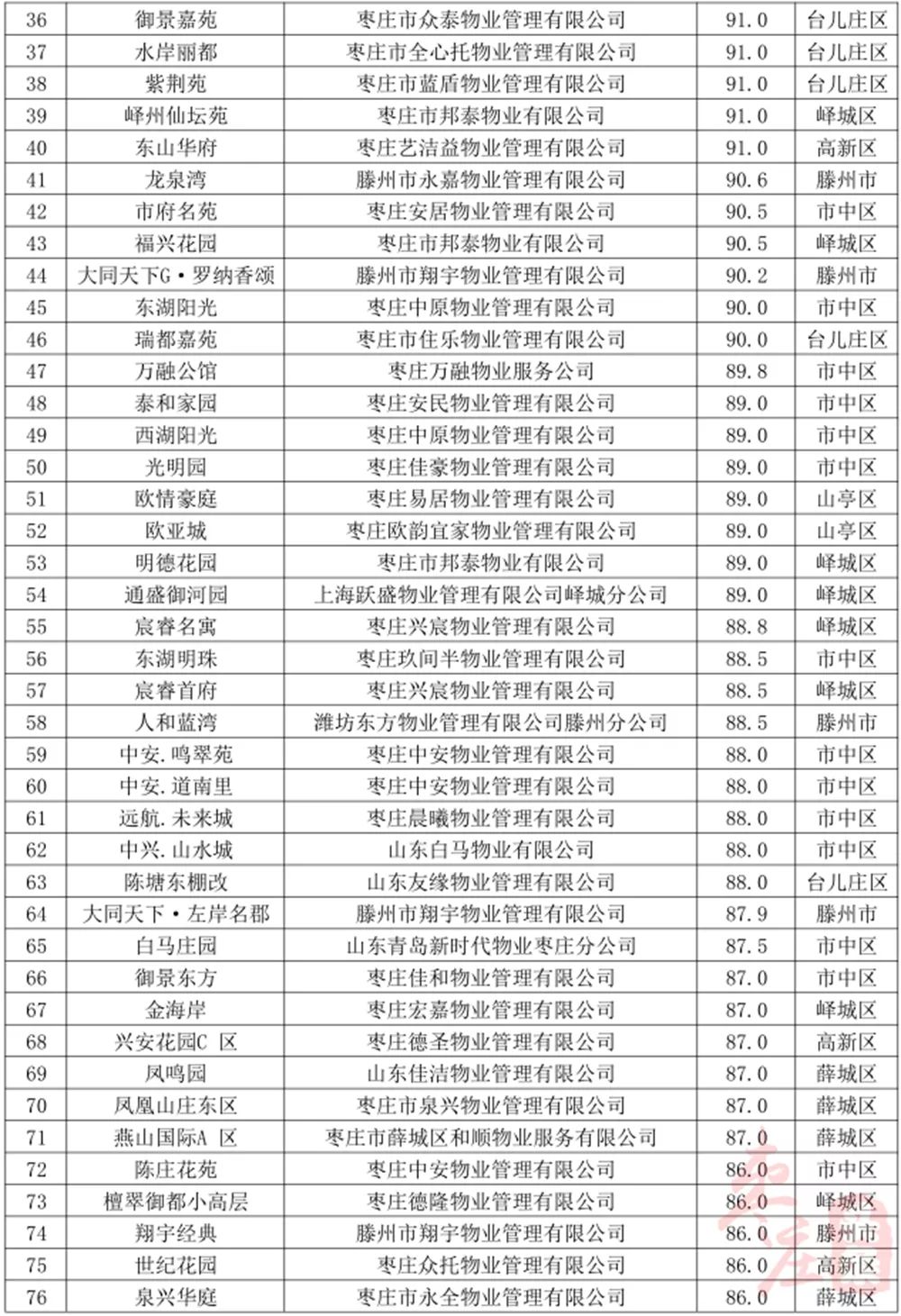 2024澳门正版免费码资料,质量保证机制_个性款29.384