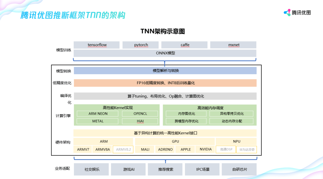 2024澳门特马今晚开奖53期,系统检测的优化策略_交互型7.682