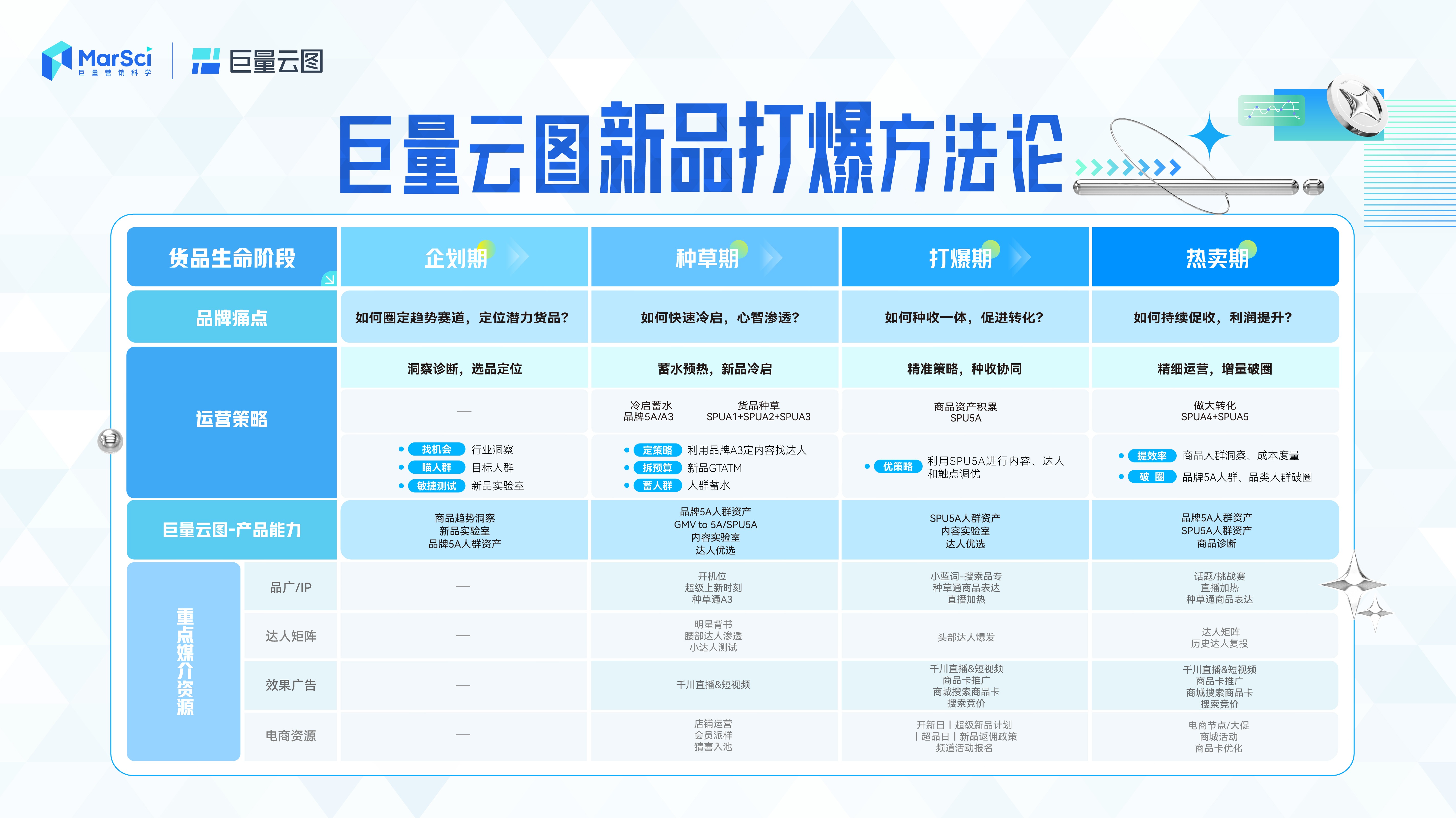 新澳2024年开奖记录,具体实施指导_竞技型47.699