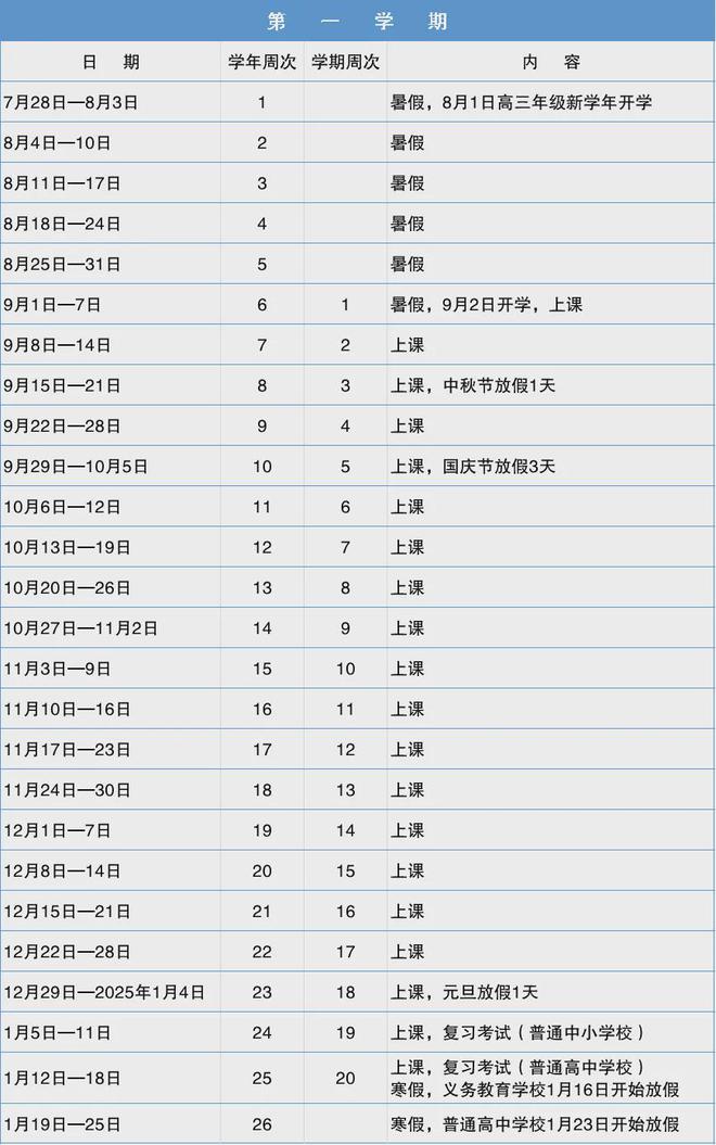 2024年正版资料免费大全,业务成长计划_追随款52.367