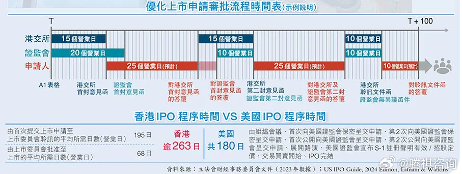 2024年香港挂牌正版大全,精准方案落实分析_内含品11.542