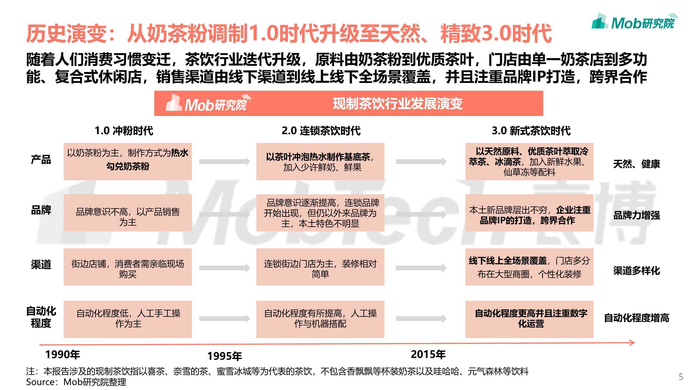 一码一肖100准你好,行业洞察研究_普及款67.389