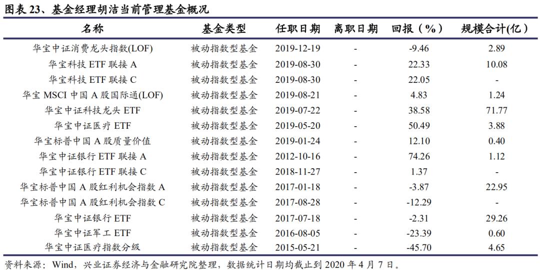 2024新澳历史开奖,精确解答解读现象_财务型28.035