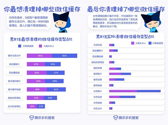 新澳门2024年资料大全管家婆,快捷处理方案探讨_框架版28.204