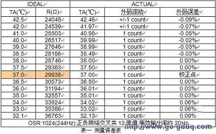 2024新澳资料大全免费下载,迅速响应计划解析_传统版65.714